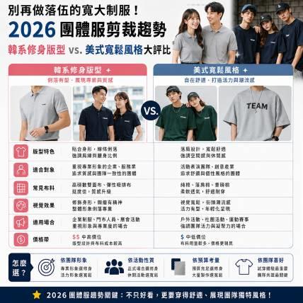 別再做落伍的寬大制服！2026 團體服剪裁趨勢：韓系修身版型 vs. 美式寬鬆風格大評比