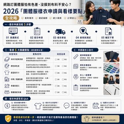 網路訂團體服怕有色差、沒摸到布料不安心？2026「團體服樣衣申請與看樣要點」全攻略