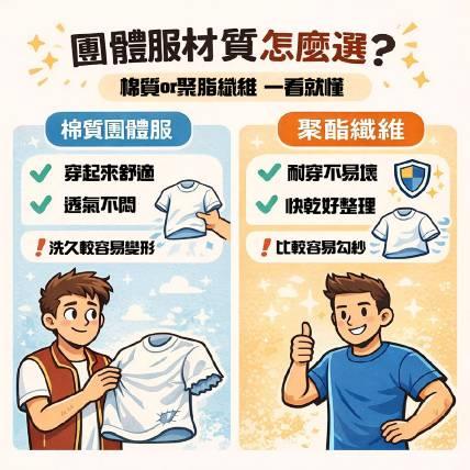 棉質團體服 vs 聚酯纖維｜哪種真的比較耐穿？設計師不拐彎的實話分析
