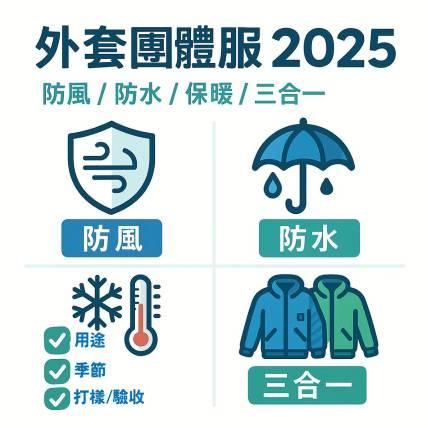 外套團體服推薦｜防風、防水、保暖的設計差異與選購重點（2025）