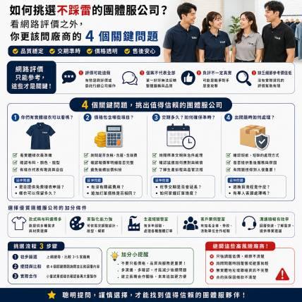 如何挑選不踩雷的團體服公司？看網路評價之外，你更該問廠商的 4 個關鍵問題。