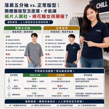 落肩五分袖 vs. 正常版型：團體服版型怎麼選，才能讓紙片人顯壯、棉花糖女孩顯瘦？