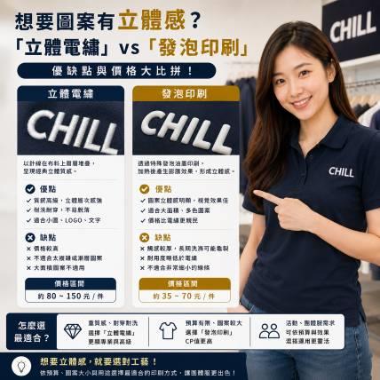 想要圖案有立體感？「立體電繡」 vs 「發泡印刷」優缺點與價格大比拼！