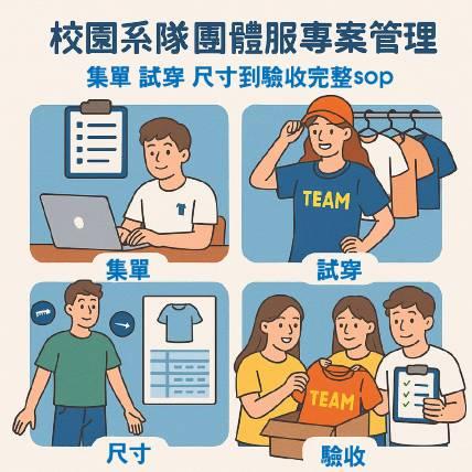 校園系隊團體服專案管理｜集單、試穿、尺寸到驗收的完整 SOP