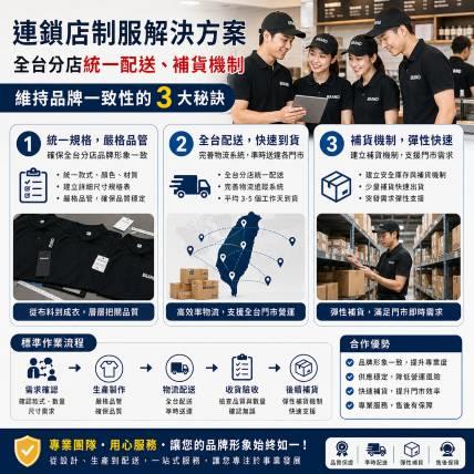 連鎖店制服解決方案：全台分店統一配送、補貨機制，維持品牌一致性的 3 大秘訣