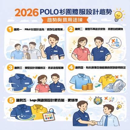 為什麼 POLO 衫還是團體服首選？2026 設計趨勢與實際穿用一次說清楚