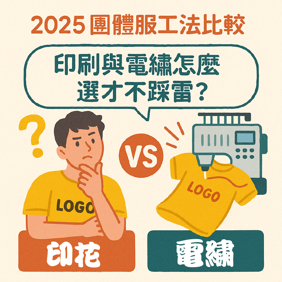 2025 團體服工法比較：網版印刷、直噴、熱轉印、膠膜、電繡優缺點與情境