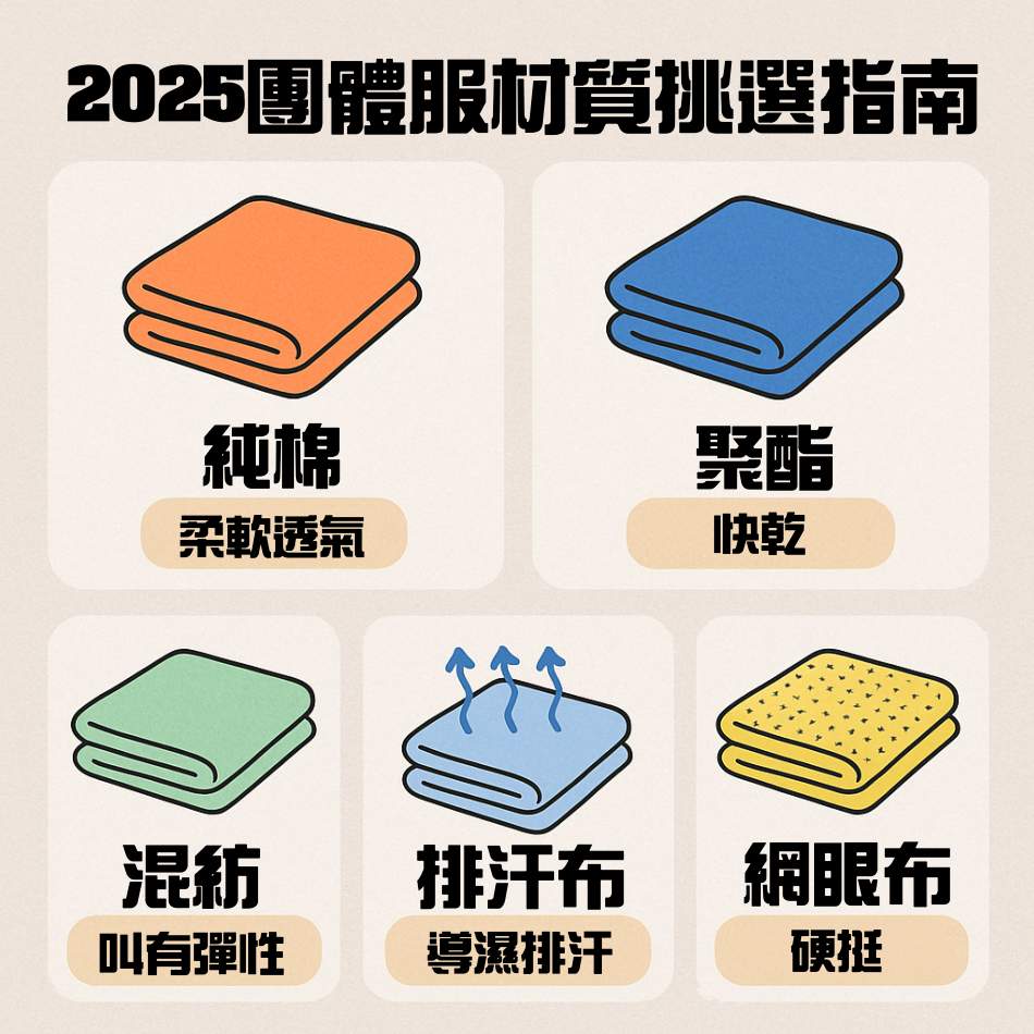 2025 團體服材質挑選指南：純棉、聚酯、混紡、排汗布、網眼布比較