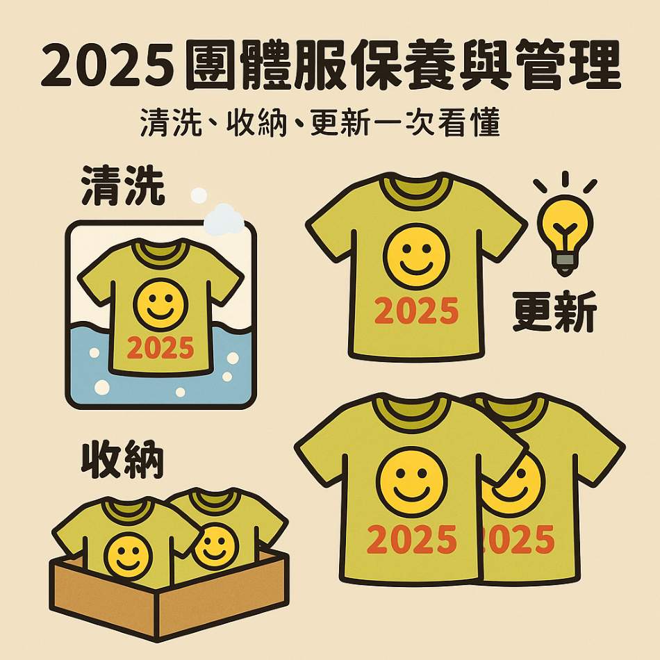 2025 團體服保養與管理：清洗、收納、更新完整指南