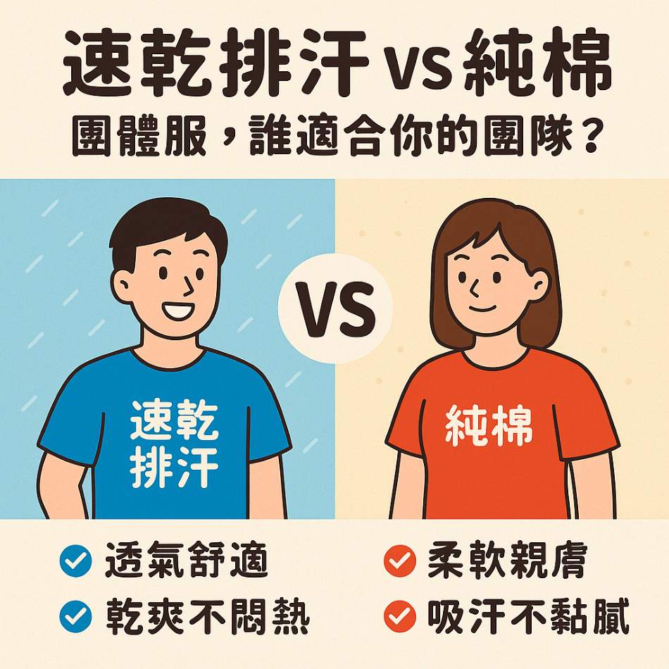 速乾排汗與純棉團體服比較，怎麼選才適合自己的團隊？
